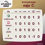 ตาราง โปแลนด์